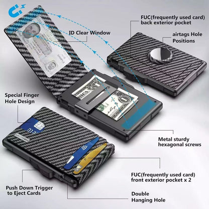 Carbon fiber patterned wallet with various features labeled on a gray background