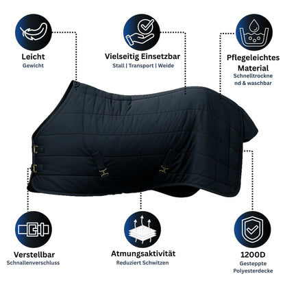 Black horse blanket with features highlighted on a white background