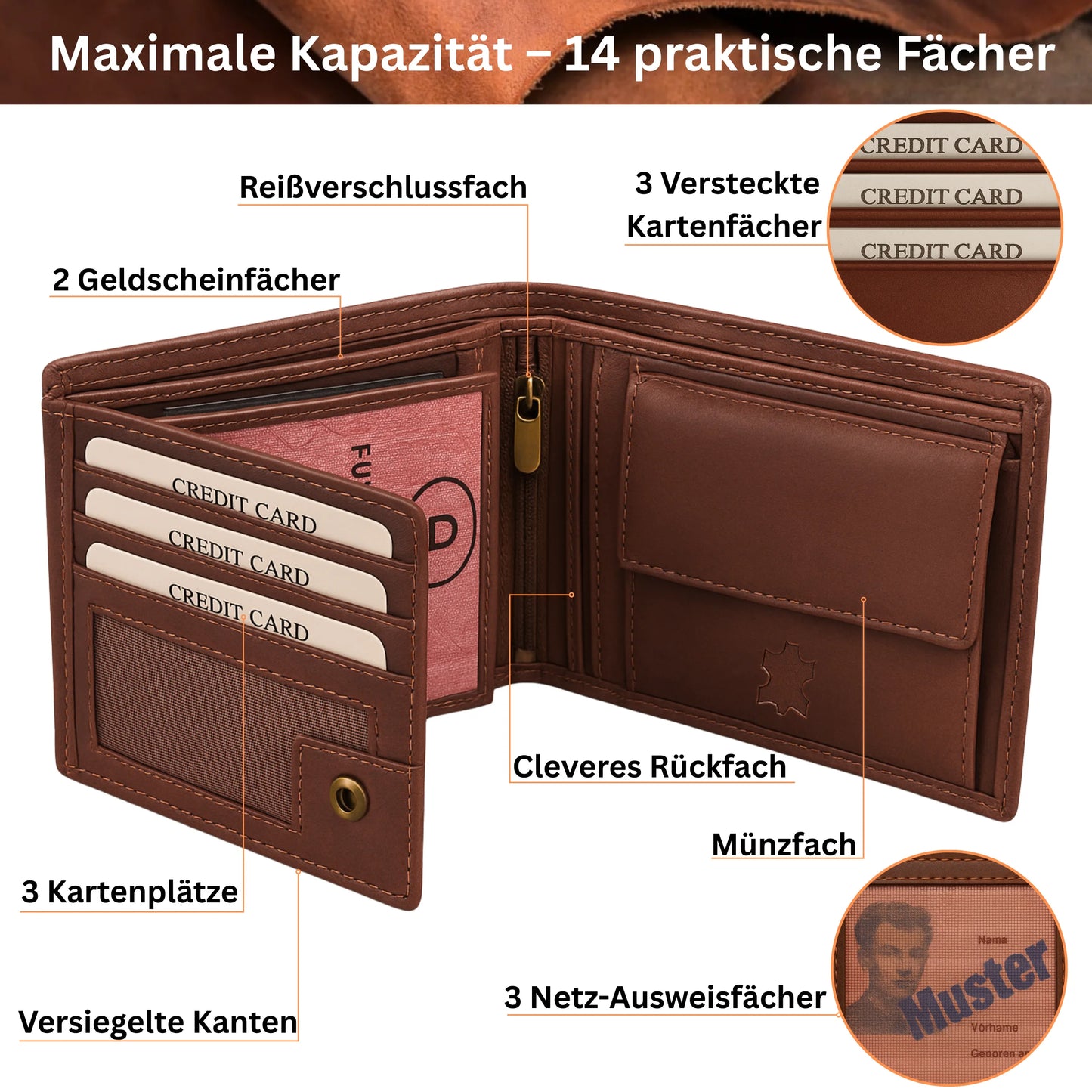 Brown wallet with features labeled in German, including card slots and compartments.